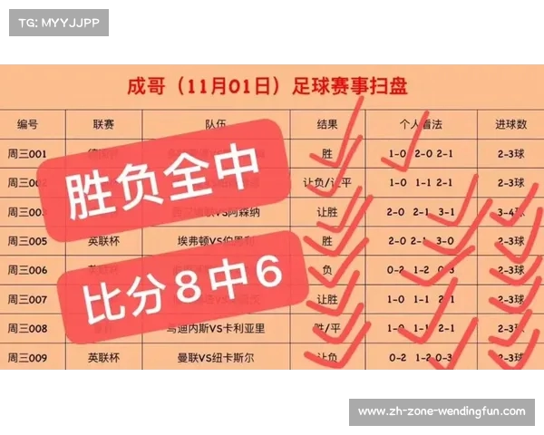 阿根廷超级联赛五大豪门比分排名解析与战绩回顾 阿根廷超级联赛五大豪门比分排名解析与战绩回顾