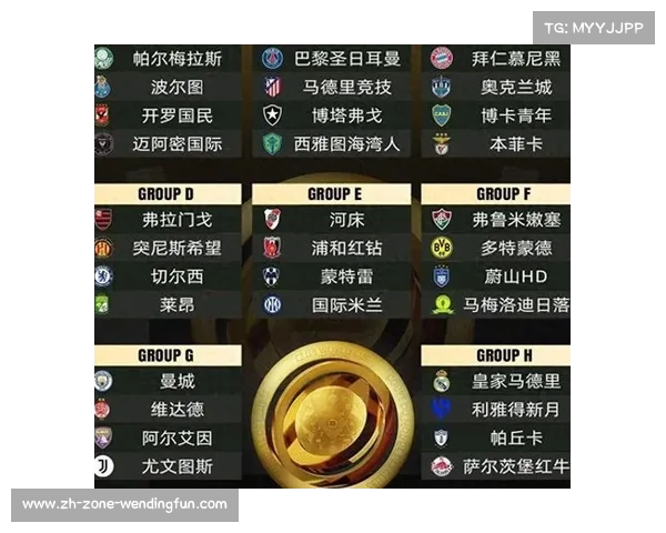 2025国际足联俱乐部世界杯中国站官方资讯平台全面上线 2025国际足联俱乐部世界杯中国站官方资讯平台全面上线