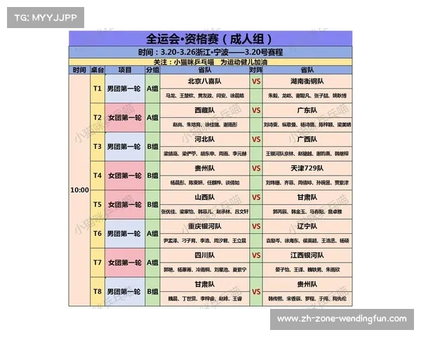 世俱杯参赛队伍时间赛程全解析 抖音直播看比赛精彩不断 世俱杯参赛队伍时间赛程全解析 抖音直播看比赛精彩不断